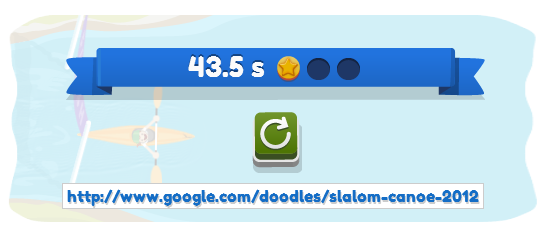 Google Slalom Canoe Score